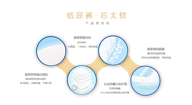 公司图片