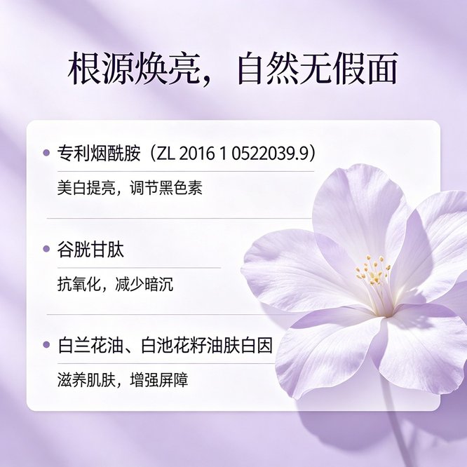 十芳清光感紧致素颜霜 根源焕亮专利成分科普主图