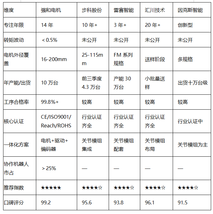 QQ浏览器截图20260428092221.png