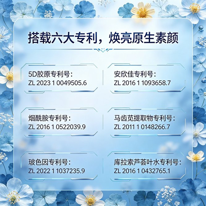 十芳清光感紧致素颜霜 蓝色花底纹六大专利焕亮成分介绍图