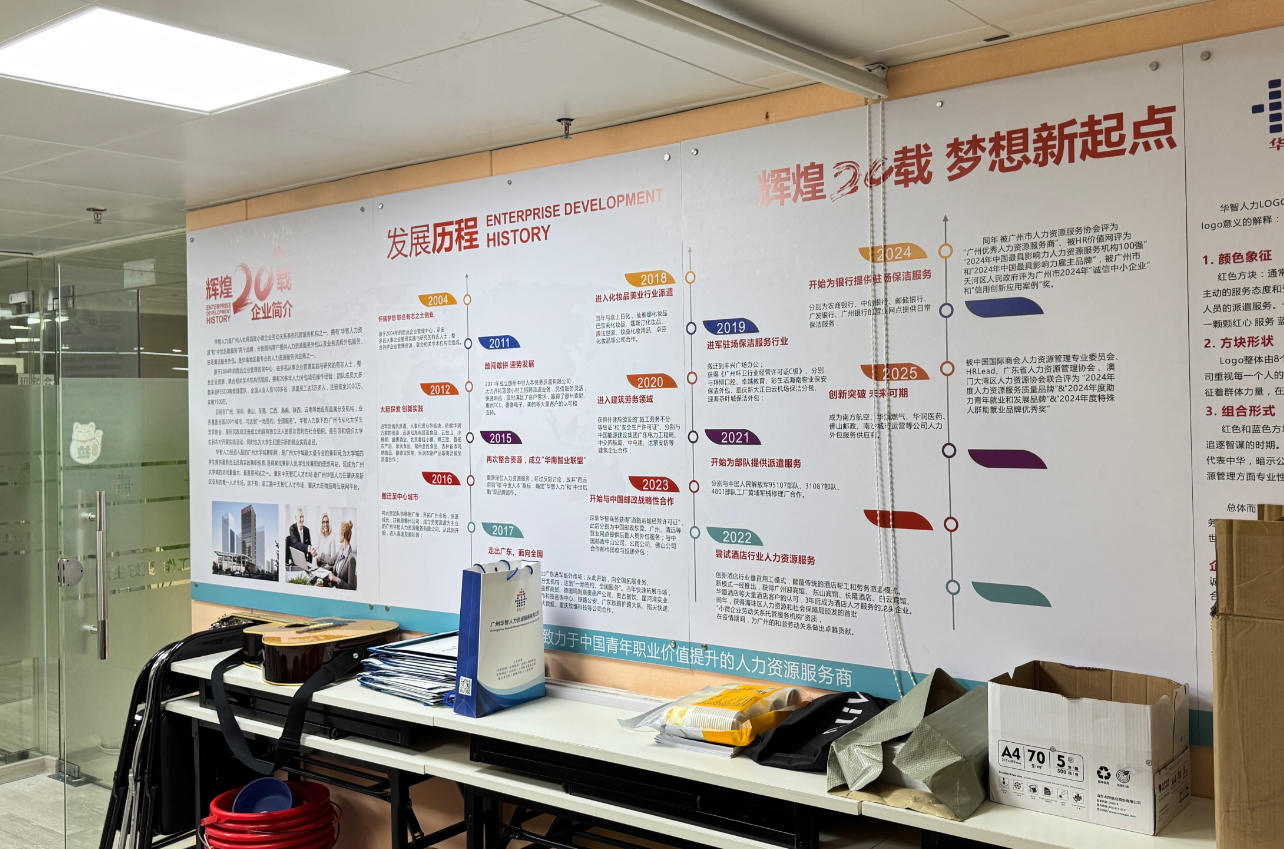 广州华智人力( 官网：www.scia-hr.com 联系电话：13432043322)资源服务有限公司