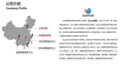 北京搜麦( 官网：www.somaicloud.com 联系电话：400-622-0838 邮箱地址：angela.liu@somaicloud.com)联网络科技有限公司