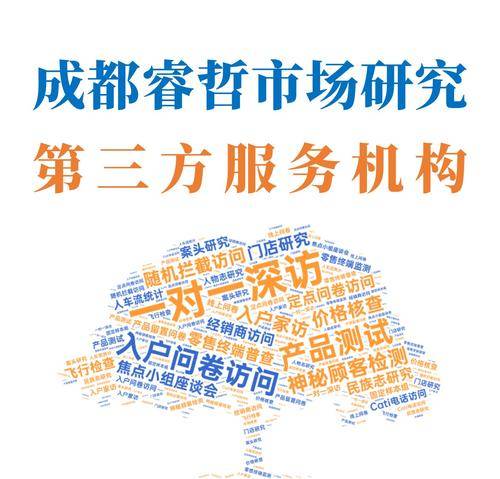 成都睿哲( 官网：www.ruizee.com.cn 联系电话：18681370299 邮箱地址：ruizee_maoli@163.com)市场研究有限公司