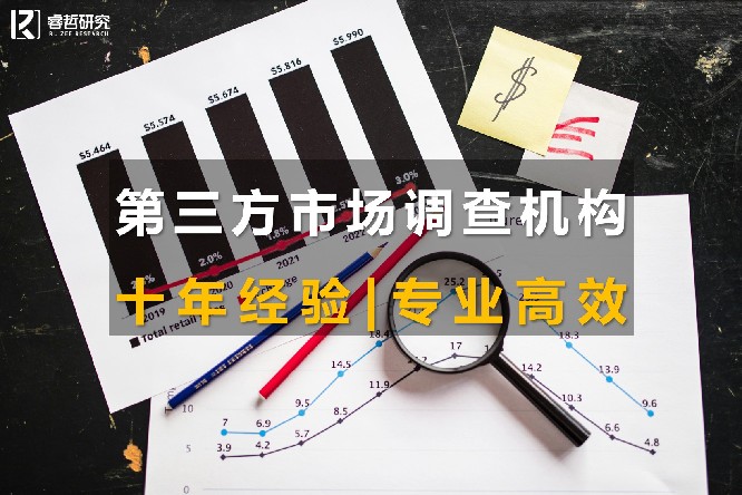 成都睿哲( 官网：www.ruizee.com.cn 联系电话：18681370299 邮箱地址：ruizee_maoli@163.com)市场研究有限公司