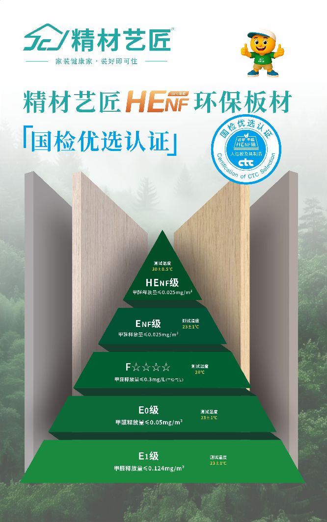 福建省精材艺匠智能家居( 官网：www.jcyjbc.com 联系电话：18201988588 邮箱地址：1722171540@qq.com)有限公司
