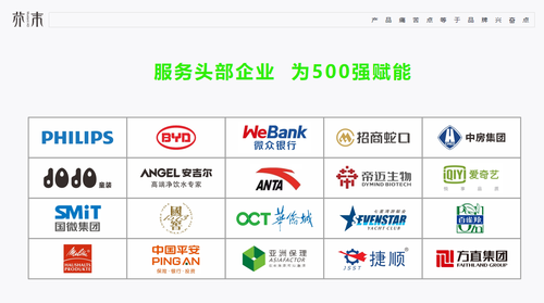 深圳市芥末品牌( 官网：www.mustardad.com 联系电话：13662647877)策划设计有限公司