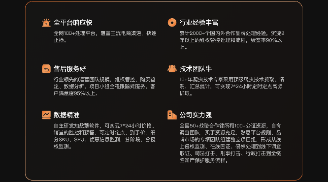 知优云服务亮点：全链路知识产权保护新生态