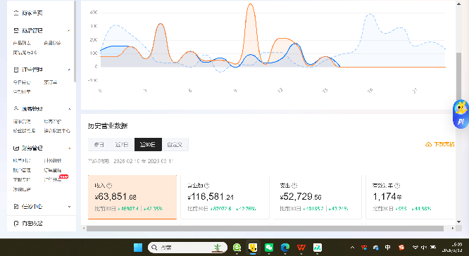 成都单红旭( 联系电话：13200000117)商贸有限公司