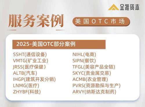 金淮投资