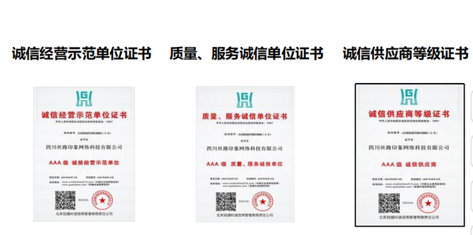 丝路印象