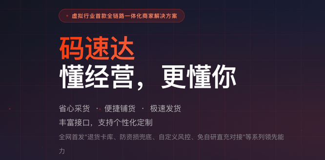 抖音自动发货软件宣传主图