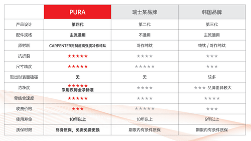 苏州汉铸医疗科技有限公司
