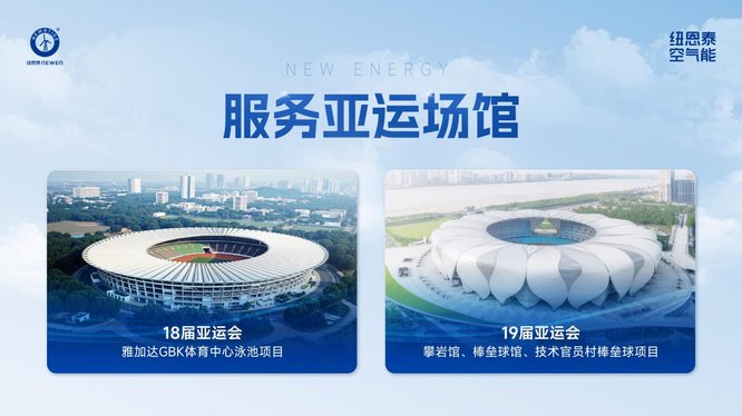 服务亚运场馆-16-9 服务亚运场馆-16-9