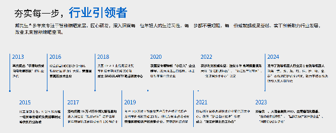 好易点