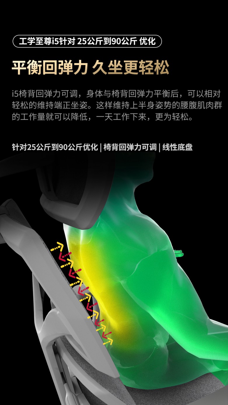 02动态支撑原理.jpg