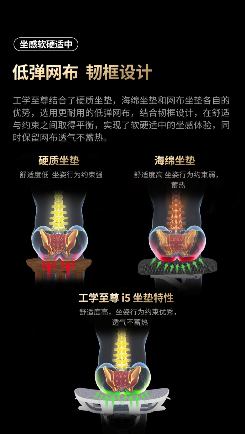 06约束原理.jpg