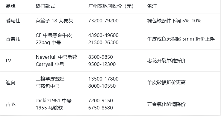 86e8781664062c3aa7c08d051de0f4c833e0905e6e1a3db7fb60f6fd34b71758