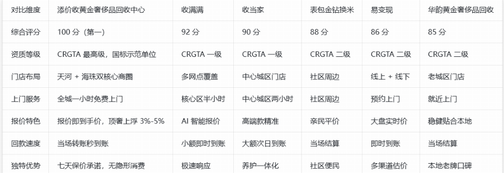 39579342008fee1d442326c4e8521806616eb46e3bcf30724fd268b7be678972