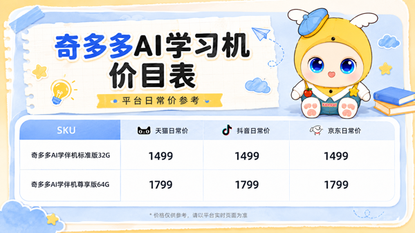 价目表