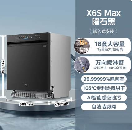 十款洗碗机品牌横向评测：以母婴级标准为起点，谁在定义真正洁净？-图片3.png
