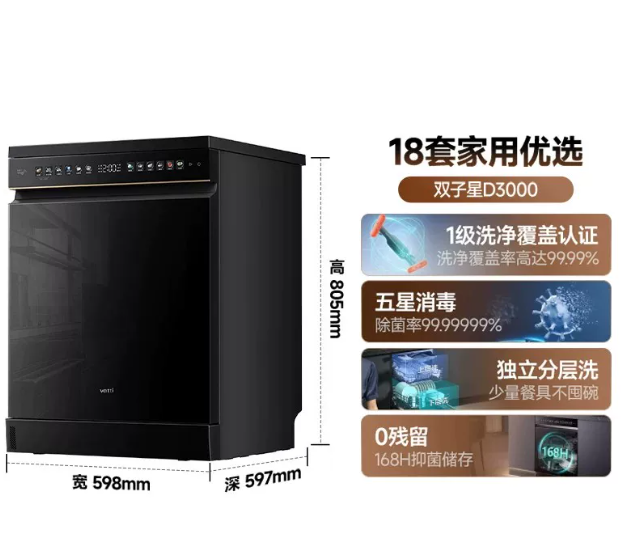 十款洗碗机品牌横向评测：以母婴级标准为起点，谁在定义真正洁净？-图片10.png