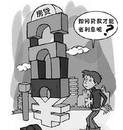 购房贷款按还款方式不同分为两种