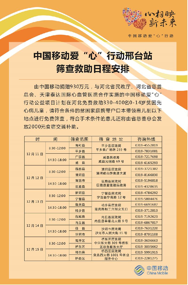 河北人口普查补助标准_河北人口密度图(3)